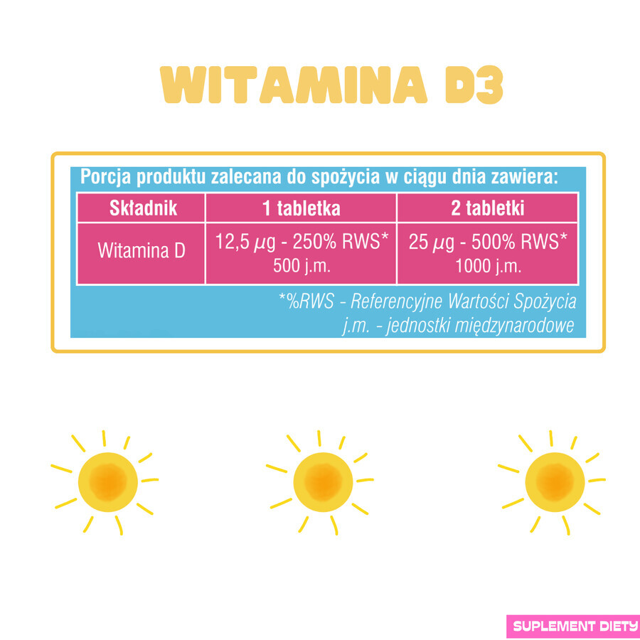 Peppa Pig Vitamine D3 effervescente, à partir de 3 ans, goût ananas, 60 comprimés à sucer