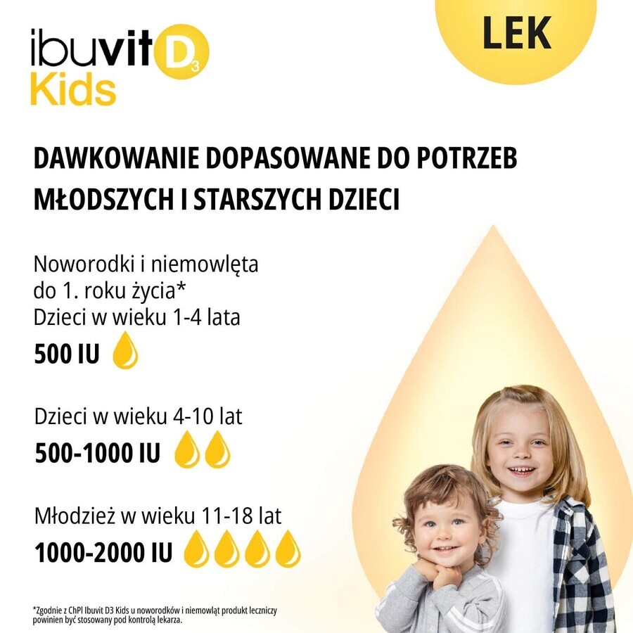 Ibutiv D3 Kids 15000 UI/ml, gotas orales, solución, 10 ml