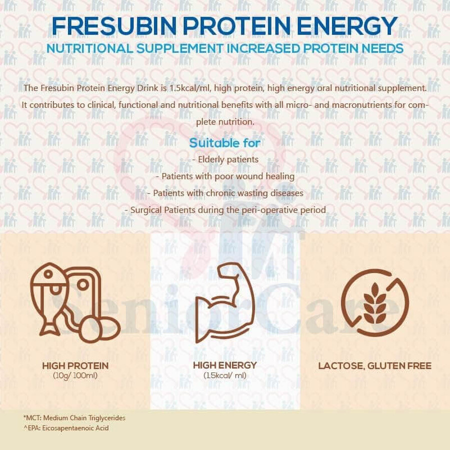 Fresubin energy drink with tropical fruit flavor, 4 x 200 ml, Fresenius Kabi