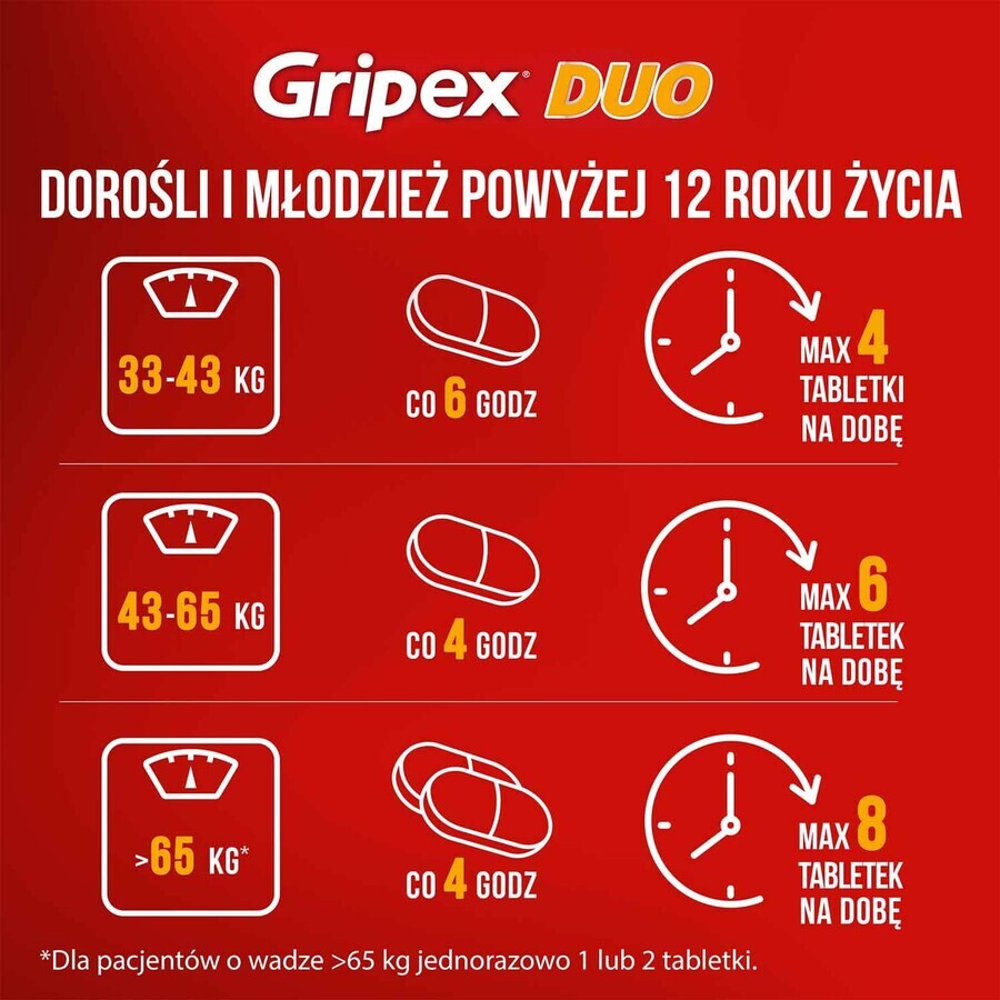 Gripex Duo, 16 tabletten