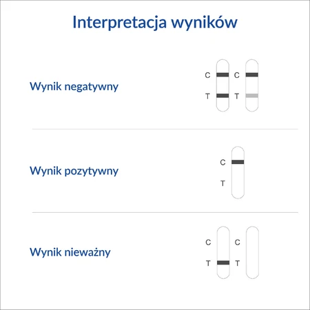 Diather Test Narko Multi Urine, test rapido per la rilevazione di droghe nelle urine, 1 pezzo