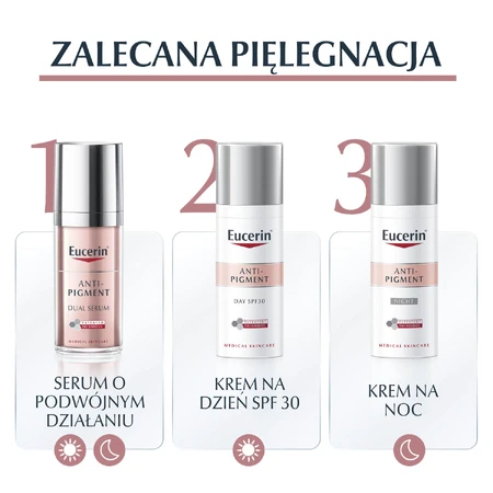 Eucerin Anti-Pigment, correcteur d'imperfections avec Thiamidol, 5 ml