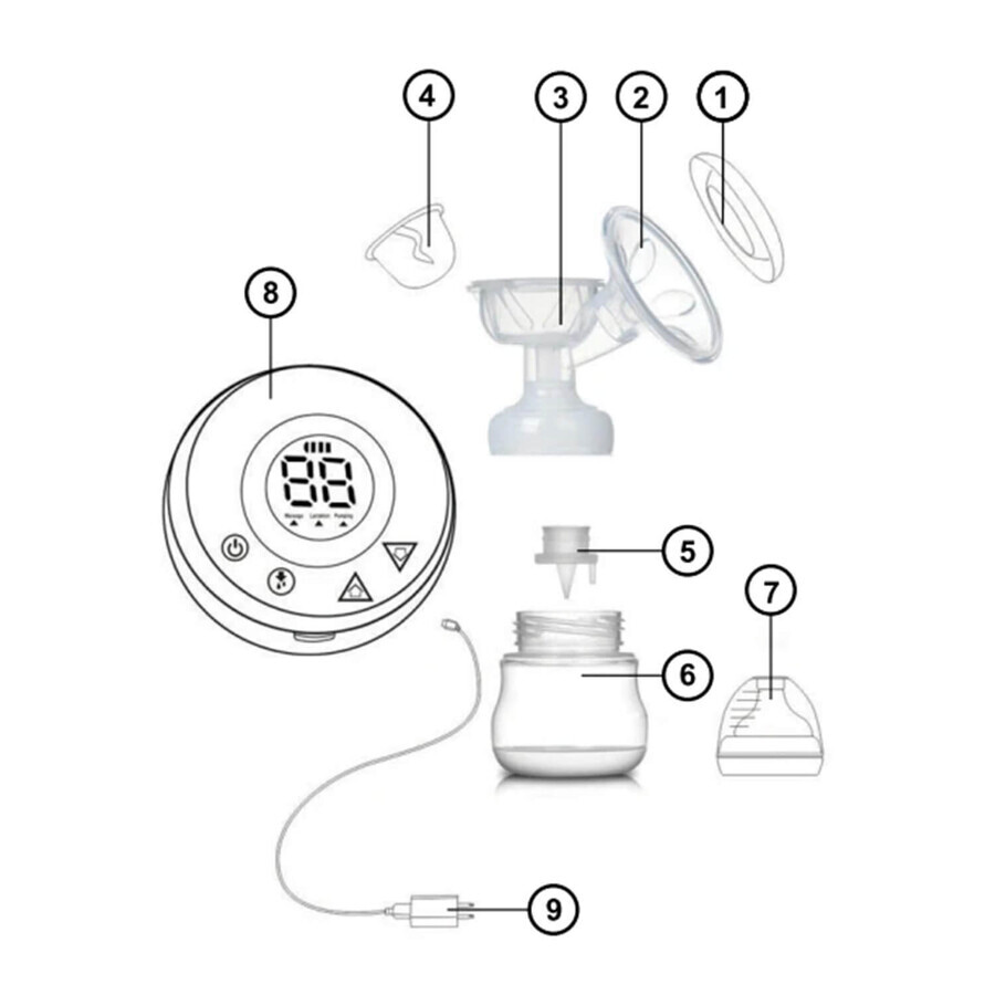 Berdsen BL-901, sacaleches eléctrico, bifásico