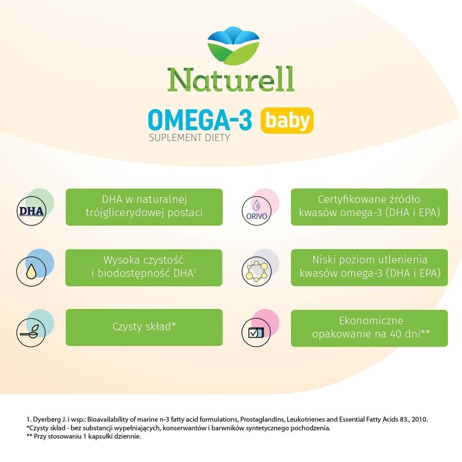 Naturell Omega-3 Baby, pentru sugari de peste 6 luni, 40 de capsule twist-off