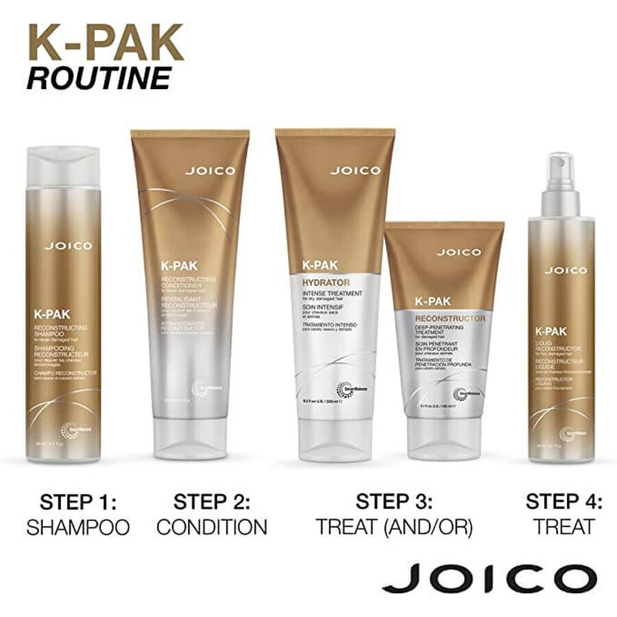 K-Pak Reconstructing Conditioner, 250 ml, Joico