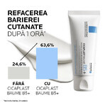 La Roche-Posay Cicaplast B5+ verzachtende herstellende balsem 40 ml