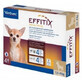 Antiparasiticum voor honden 1,5-4 Kg Effitix XS, 4 pipetten, Virbac