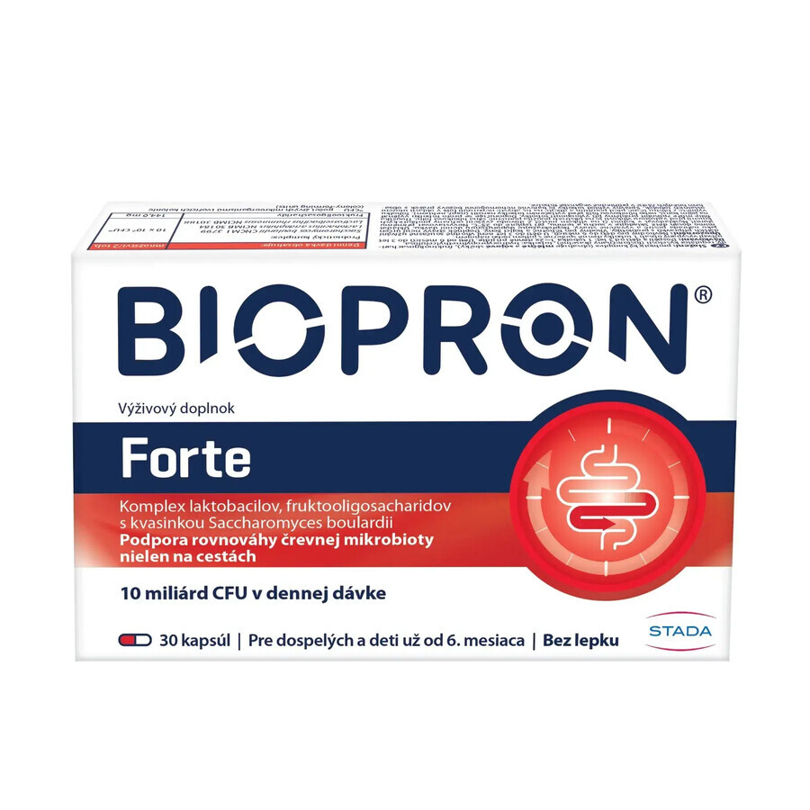 BIOPRON Forte