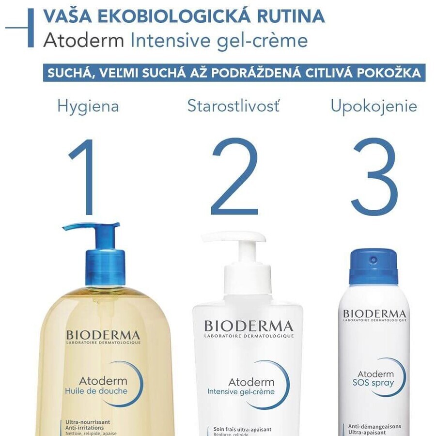 Bioderma Atoderm Gel-crema intensivo para pieles secas y atópicas 500 ml