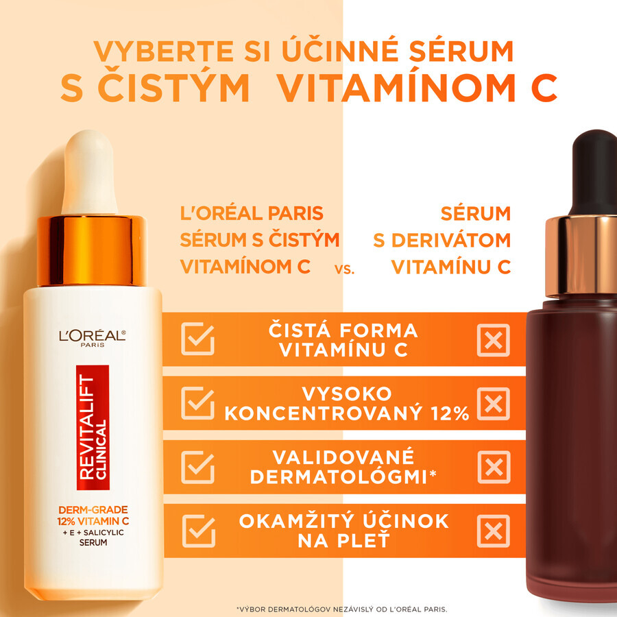 L'Oréal Paris Revitalift Clinical serum with pure vitamin C 30 ml