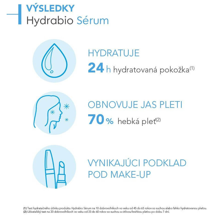 Bioderma Hydrabio Serum voor droge tot vochtarme huid 40 ml