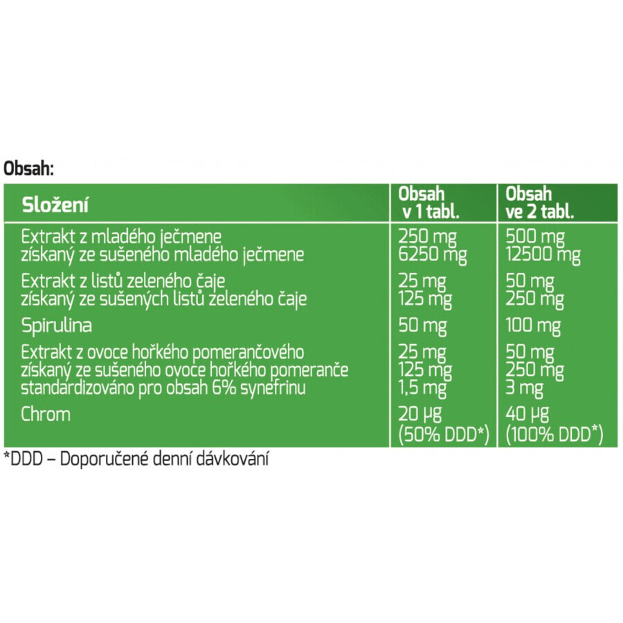 Colfarm Jonge Gerst 60 tabletten