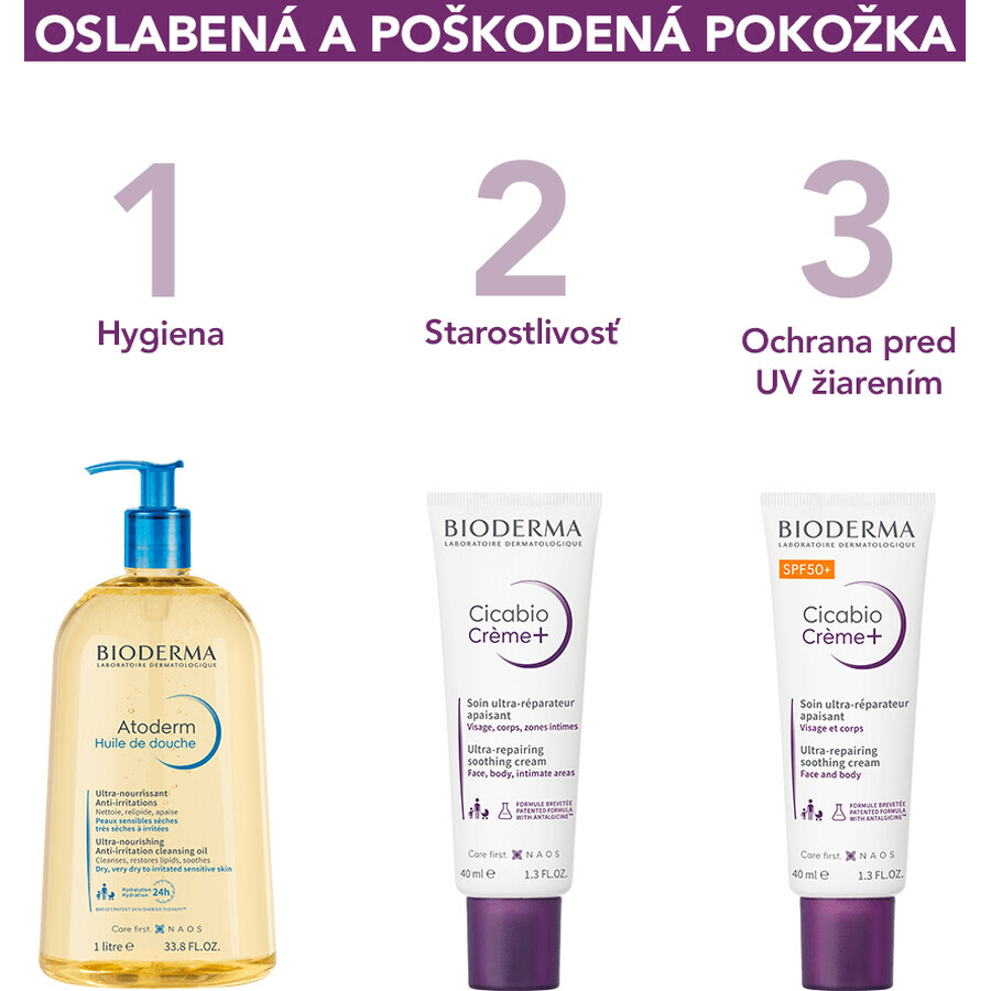 Bioderma Cicabio Crema+ SPF 50+ crema calmante y regeneradora 40 ml