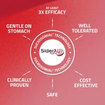Sideral FORTE Int. 30 capsules, Zentiva
