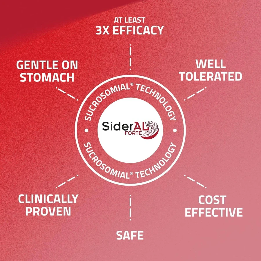 Sideral FORTE Int. 30 capsules, Zentiva