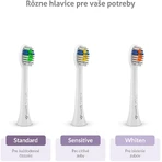 TrueLife SonicBrush Compact Duo Sonische Borstels 2 stuks