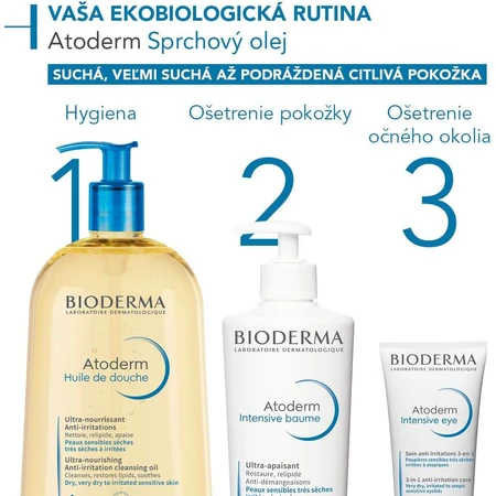 Bioderma Atoderm Shower Oil for very dry to atopic skin 500 ml