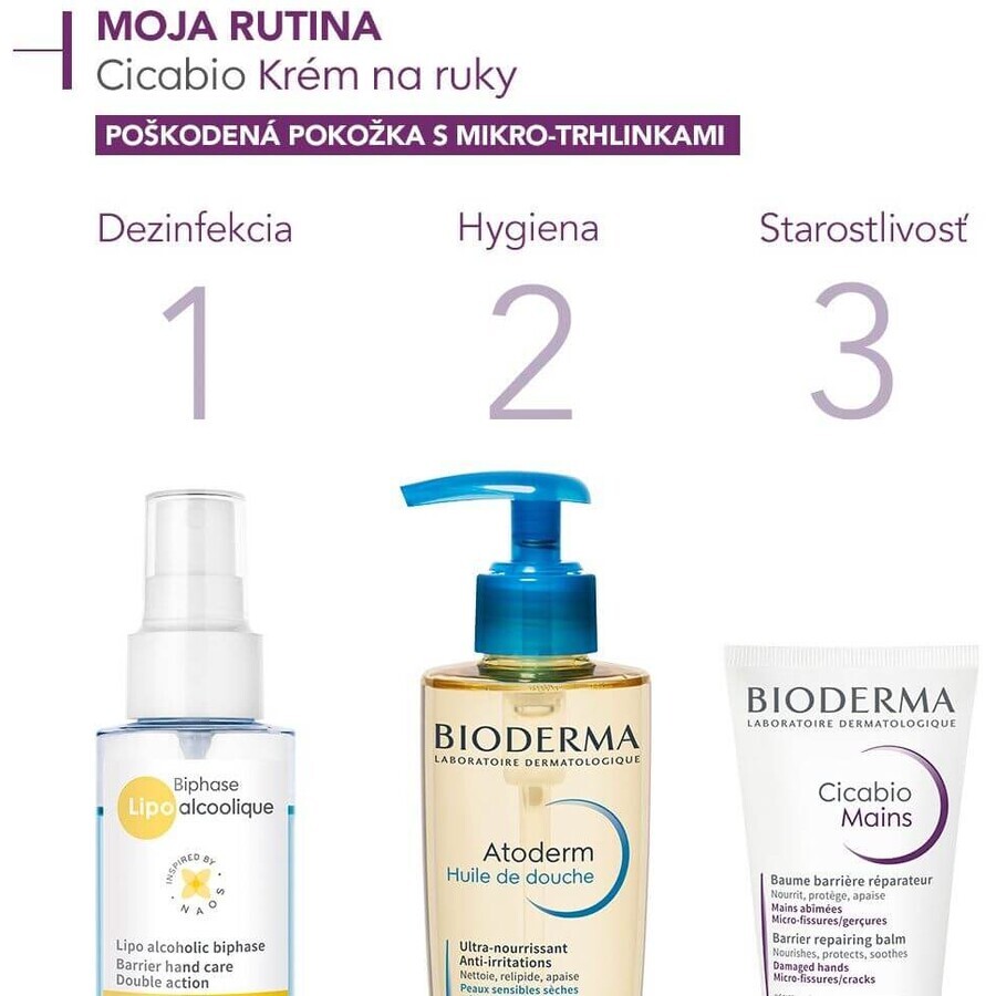 Bioderma Cicabio Crème voor droge en schrale handen 50 ml