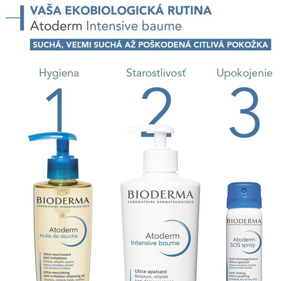 Bioderma Atoderm Bálsamo corporal intensivo para pieles atópicas y muy secas 500 ml