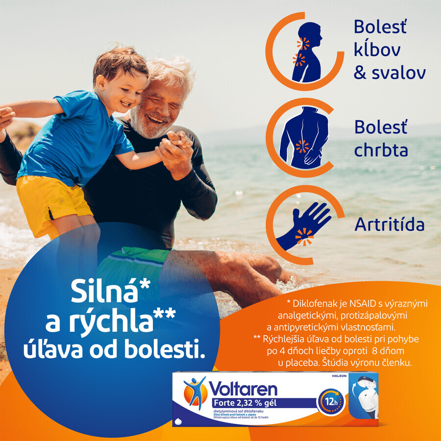 Voltaren Forte 2.32% gel with diclofenac for back, muscle and joint pain 100 g