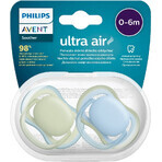 Philips Avent Ultra Air Neutral Pacifier 0-6m Boy Blue 2 pcs