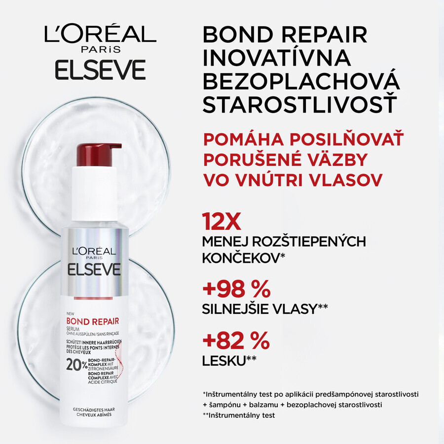 L'Oréal Paris Elseve Bond herstellende leave-in verzorging, 150 ml