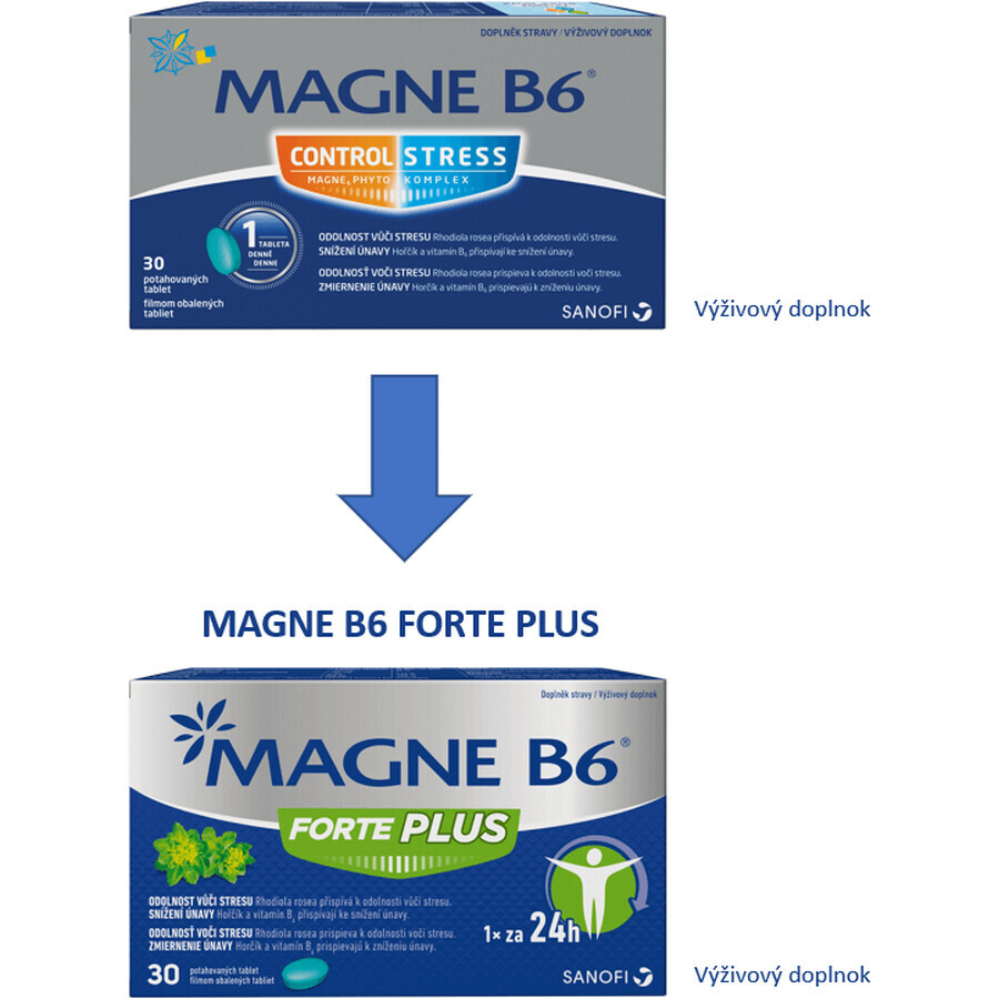 Magne B6 Forte Plus 30 compresse