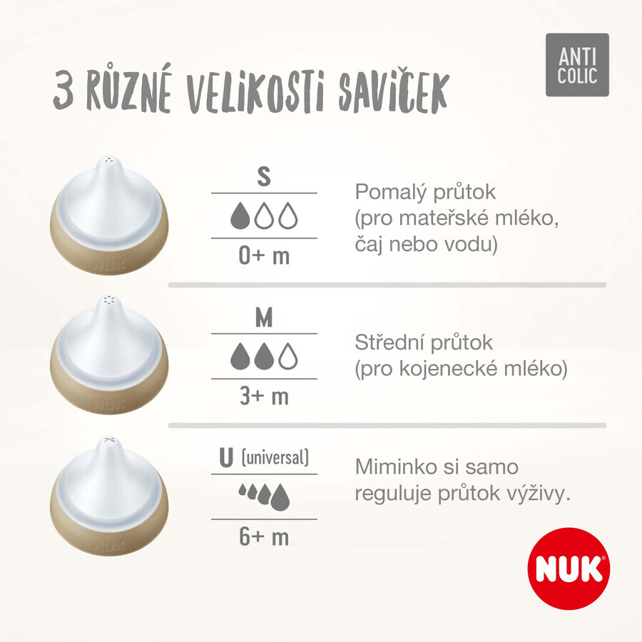 Nuk Perfect Match Flasche mit Temperaturkontrolle, grau 150 ml