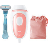 Braun Silk-expert Mini PL1014 IPL epileerapparaat