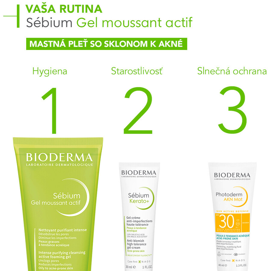 Bioderma Sébium Gel moussant actif gel nettoyant pour peaux grasses et acnéiques 200 ml