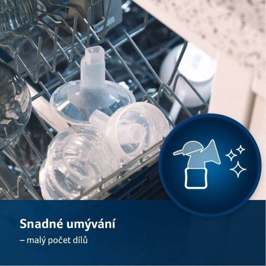 LOVI Expert 3D PRO two-stage electric breast pump