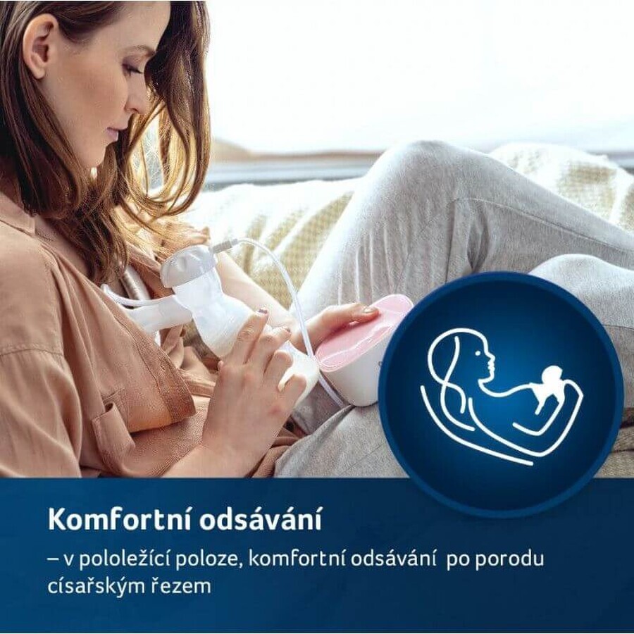 LOVI Expert 3D PRO two-stage electric breast pump