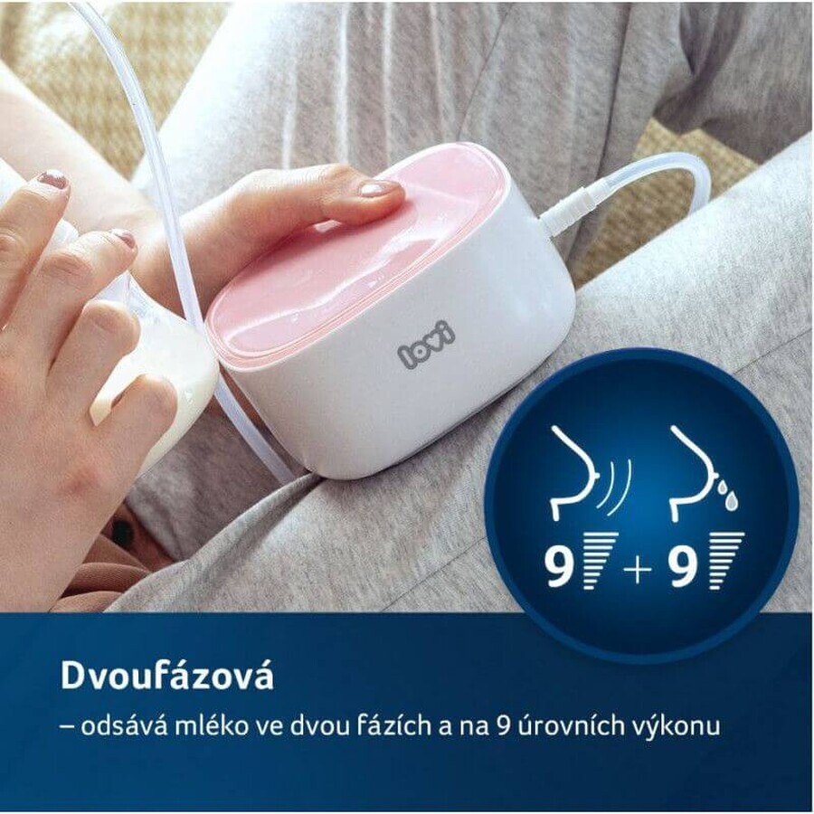 LOVI Expert 3D PRO two-stage electric breast pump