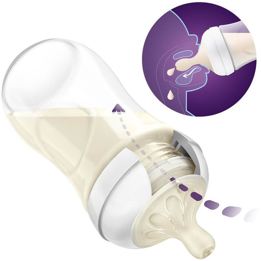 Philips Avent Suzetă Natural Response 2 Flux nou-născut 0m+ 2 buc