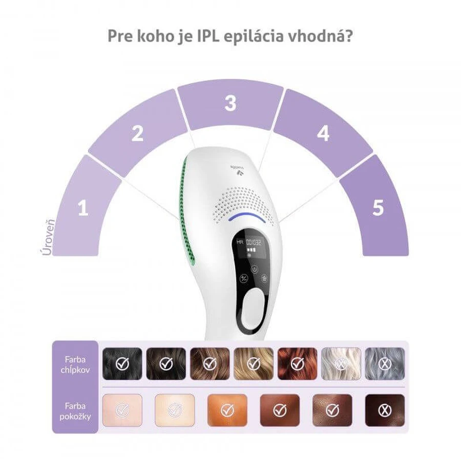 Epileerapparaat TrueLife BELLE IPL E5