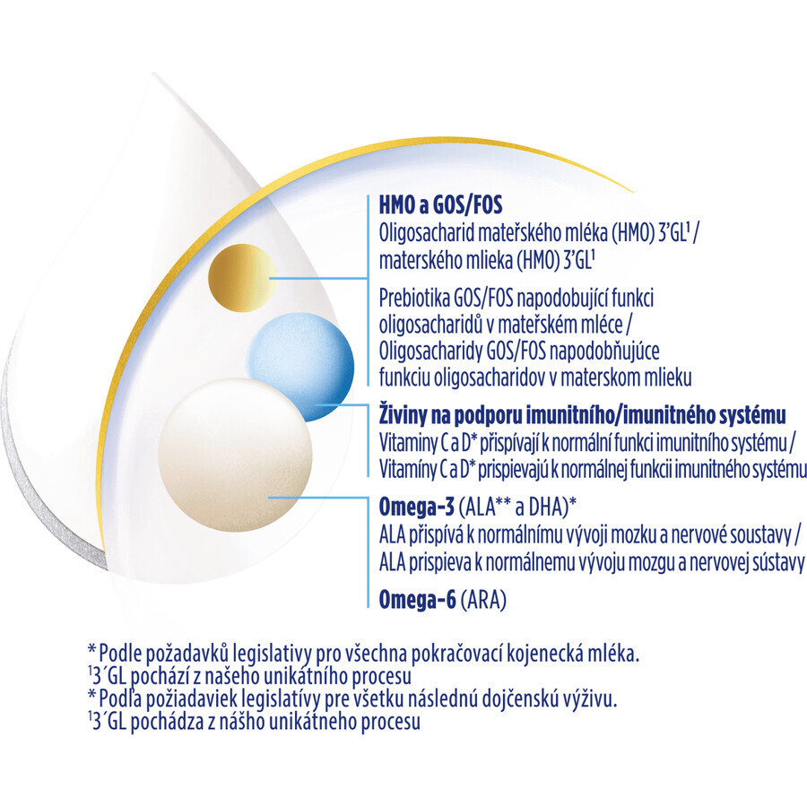 Nutrilon 2 formula di proseguimento per lattanti in polvere 1000 g