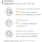 Bioderma Pigmentbio Crema da giorno SPF 50+ contro le macchie pigmentarie 40 ml