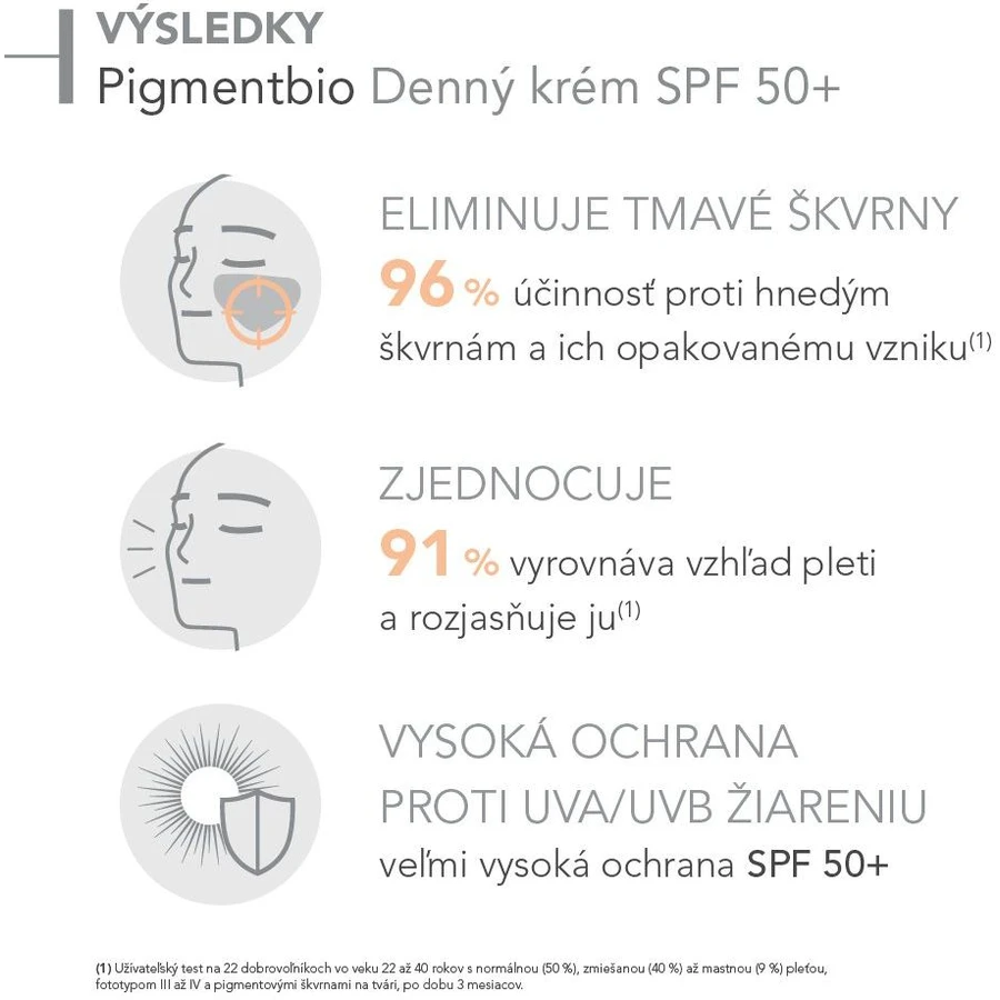 Bioderma Pigmentbio Crema da giorno SPF 50+ contro le macchie pigmentarie 40 ml
