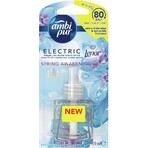 Ambi Pur Lenor Eléctrico Despertar de Primavera 1×20 ml