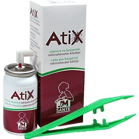 ATIX 1×1 pièce, kit anti-tiques