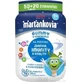 Martiankovia Gummy con Echinacea 50+20tbl. 1×50 tbl + 20 tbl, integratore alimentare