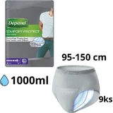 DEPEND NORMAL L/XL para hombre 1×9 unidades, calzoncillos elásticos