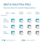 Brita Maxtra Pro Hard Water Expert, waterfilter, 1 st