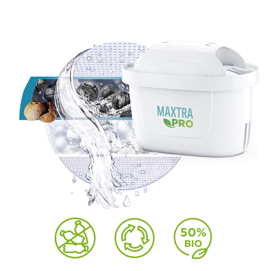 Brita Maxtra Pro Pure Performance waterfilter, 4 stuks