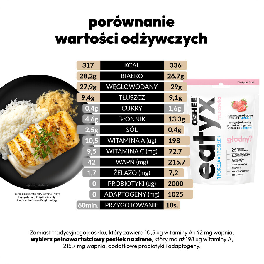 OSHEE Eatyx, koude maaltijd poeder, veganistisch, aardbei, 90 g