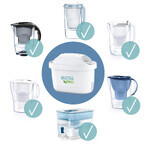 Waterfilter Brita Maxtra Pro Pure Performance , 1 stuk