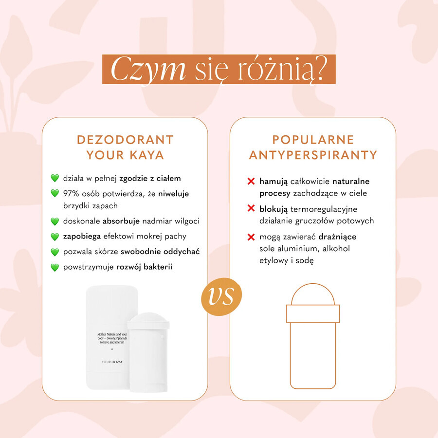 Jouw KAYA, deodorant voor oksels en buste, aloë vera en zwarte bes, 35 g