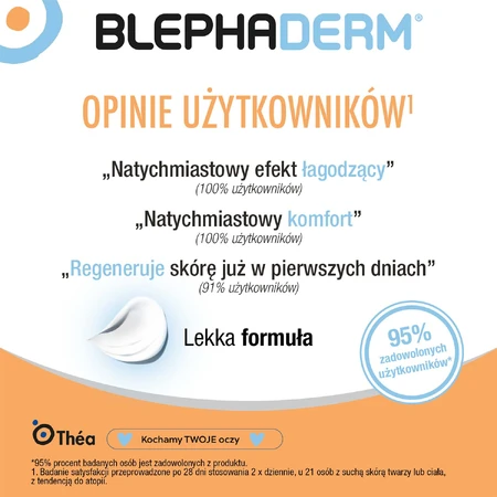 Blephaderm, beruhigende Creme für Augenlider und Augenpartie, 40 ml