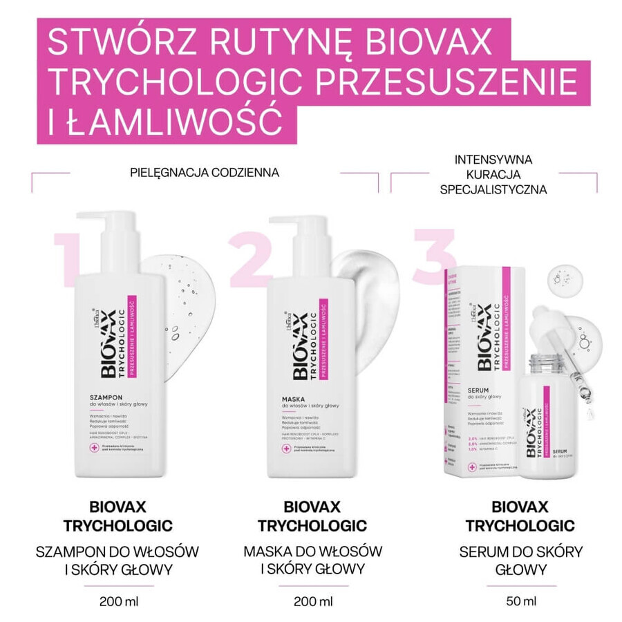 Biovax Tryvax Trychologic Droogheid en Kreupelheid, hoofdhuidserum 50 ml + haar- en hoofdhuidshampoo 50 ml gratis