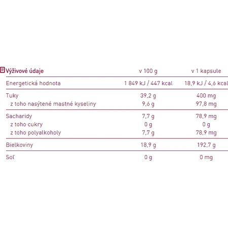 Dr.Muller UROSEPT 60 capsules
